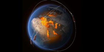 el campo magnético y el núcleo de la tierra