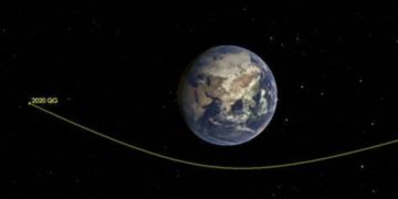asteroide pasó cerca a la Tierra