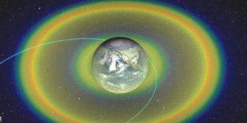 equilibrio de energía de la Tierra